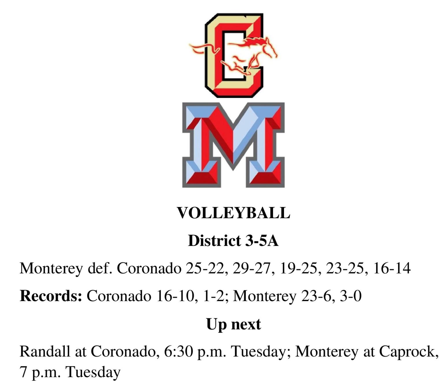Coronado-Monterey scorebox